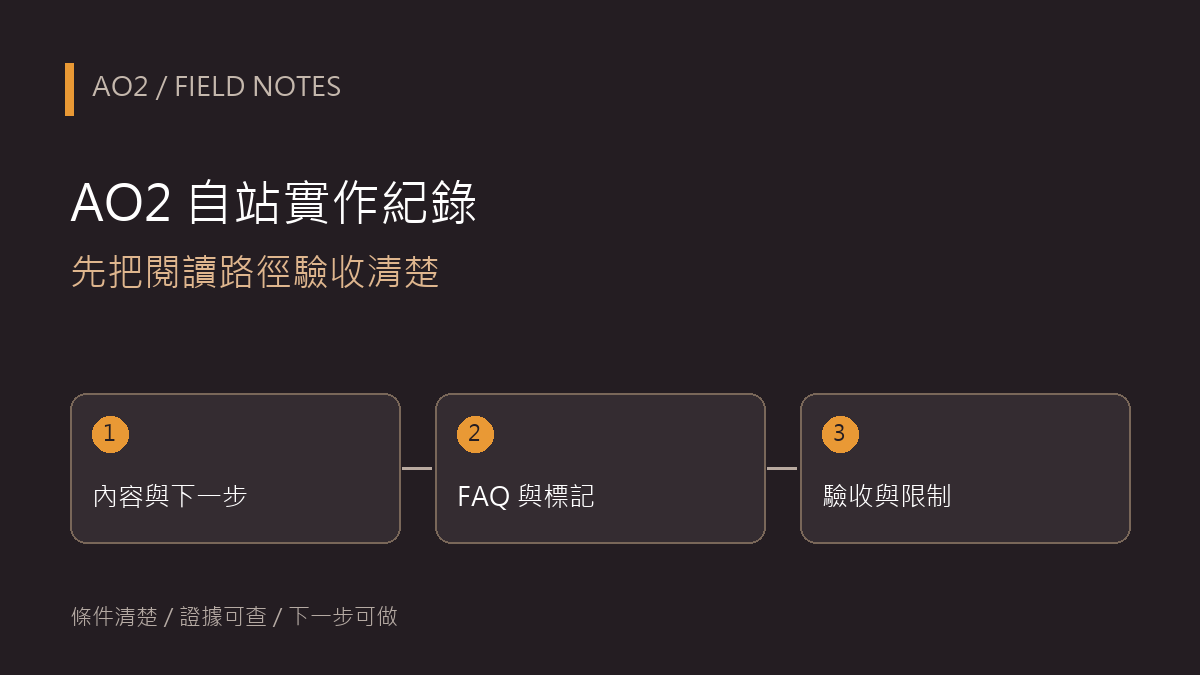 AO2 自站實作紀錄：先把閱讀路徑驗收清楚，依序核對內容與下一步、FAQ 與標記、驗收與限制。