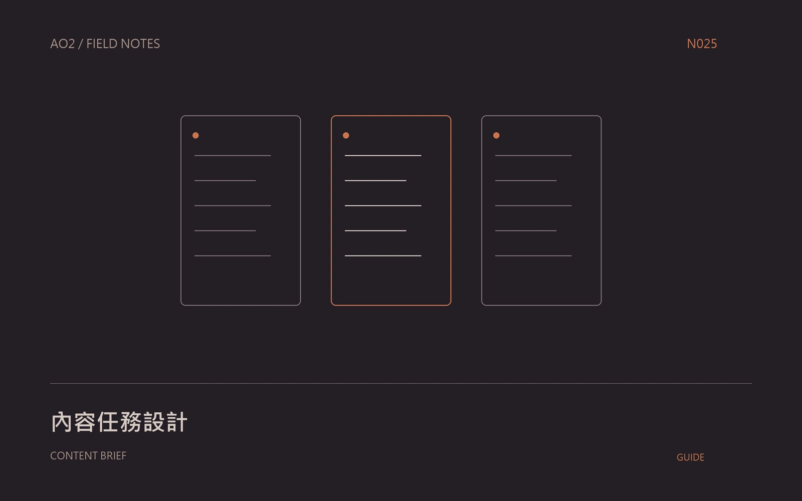 內容 Brief主題封面