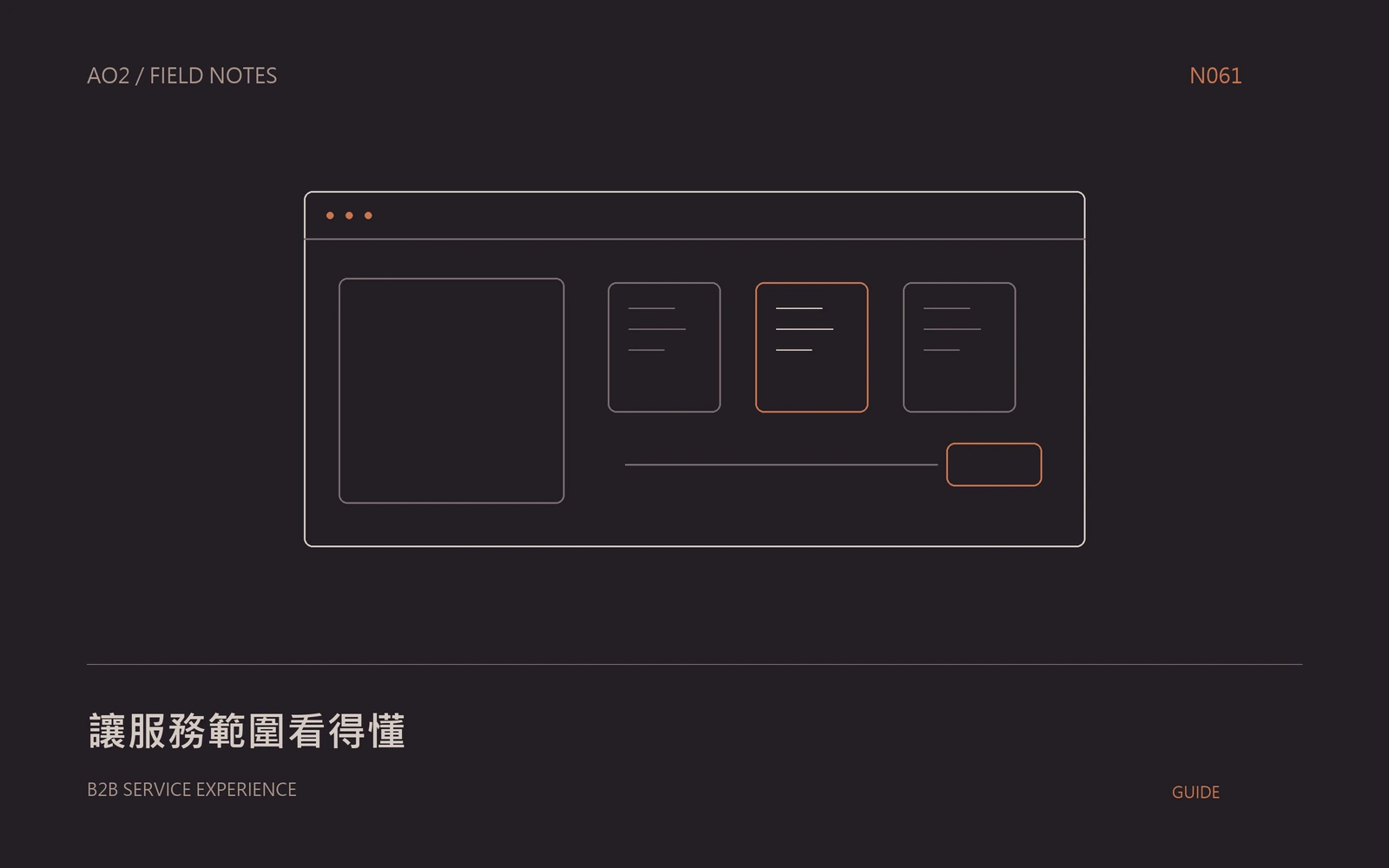 B2B 服務頁主題封面