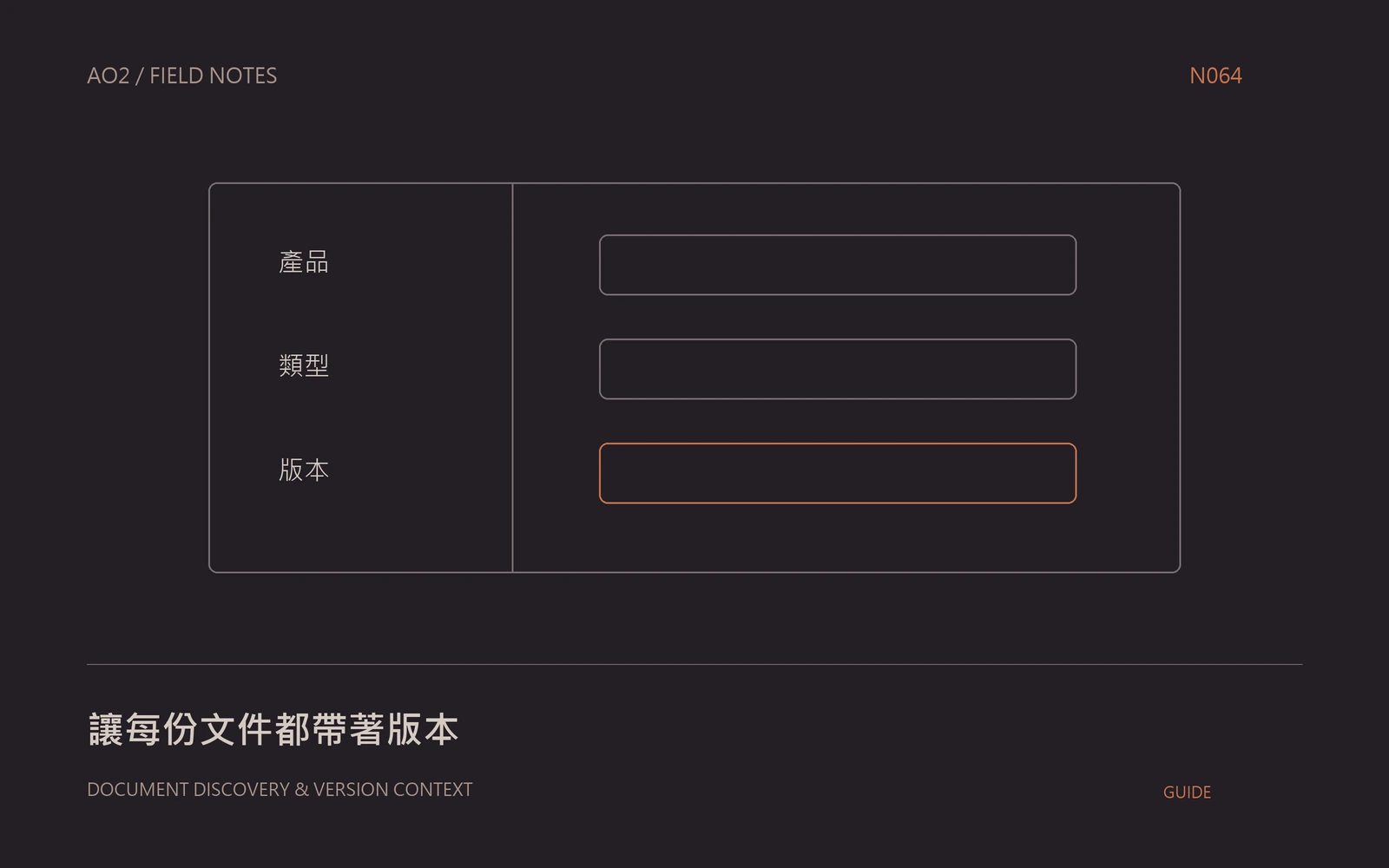 B2B 下載中心概念封面：讓每份文件都帶著版本，以幾何圖示呈現本文的資料與判斷關係。