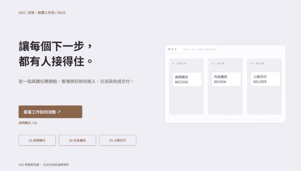 流境｜軟體工作流桌機實際構圖