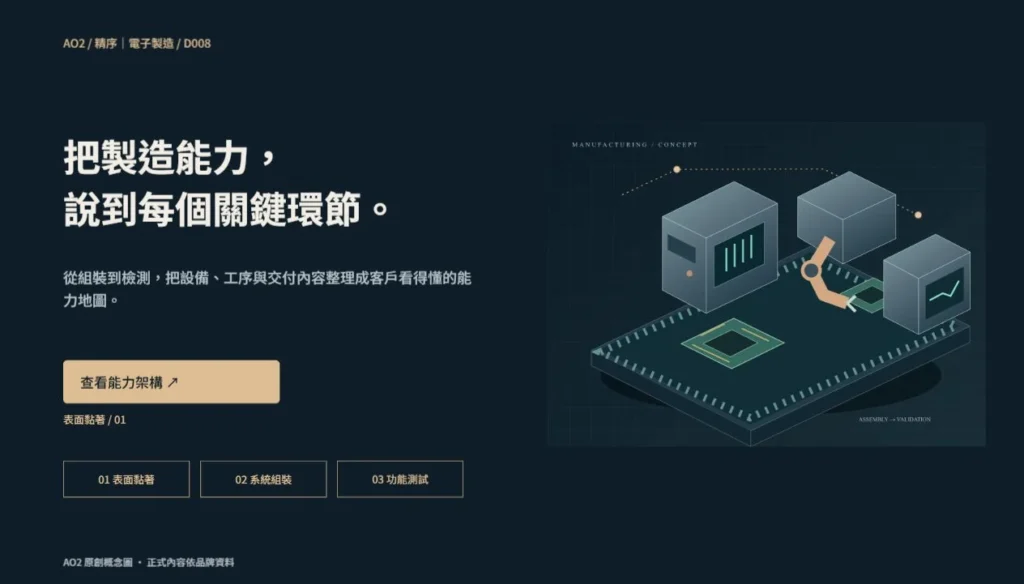 精序｜電子製造桌機實際構圖