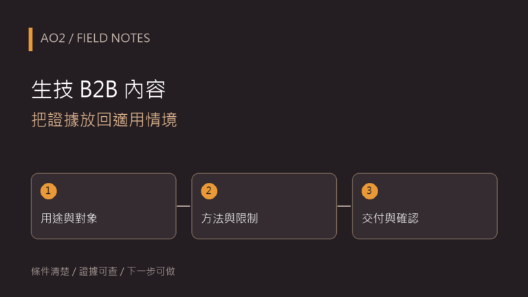 生技 B2B 內容:把證據放回適用情境,依序核對用途與對象、方法與限制、交付與確認。
