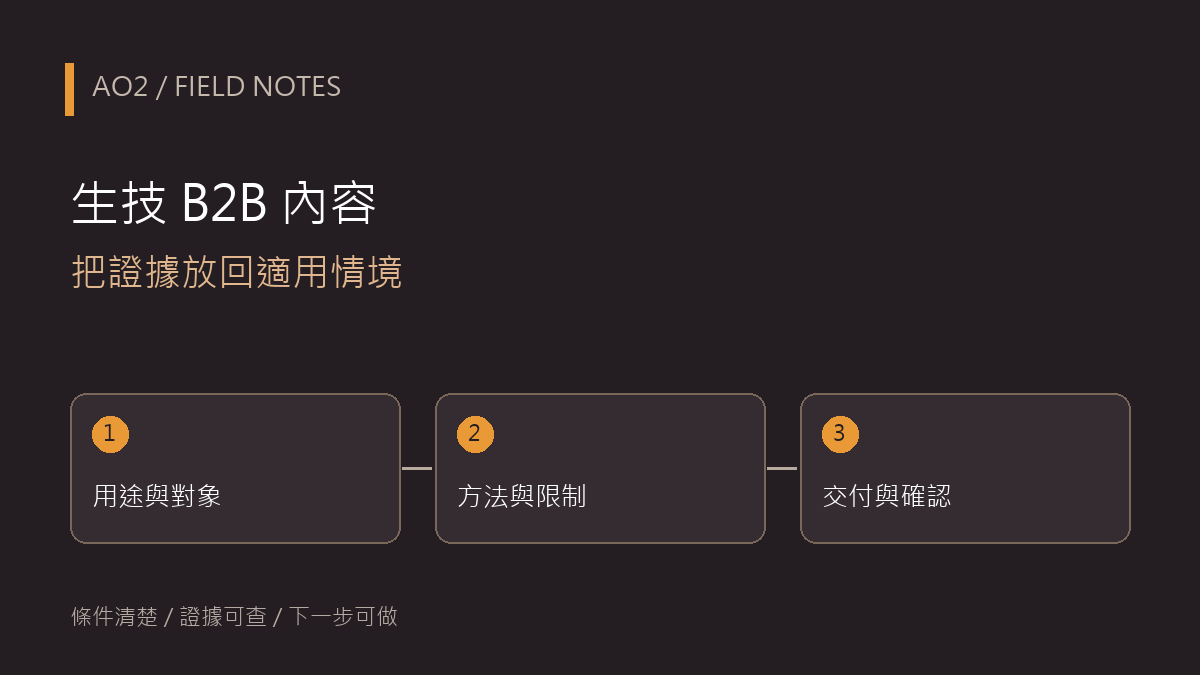 生技 B2B 內容：把證據放回適用情境，依序核對用途與對象、方法與限制、交付與確認。
