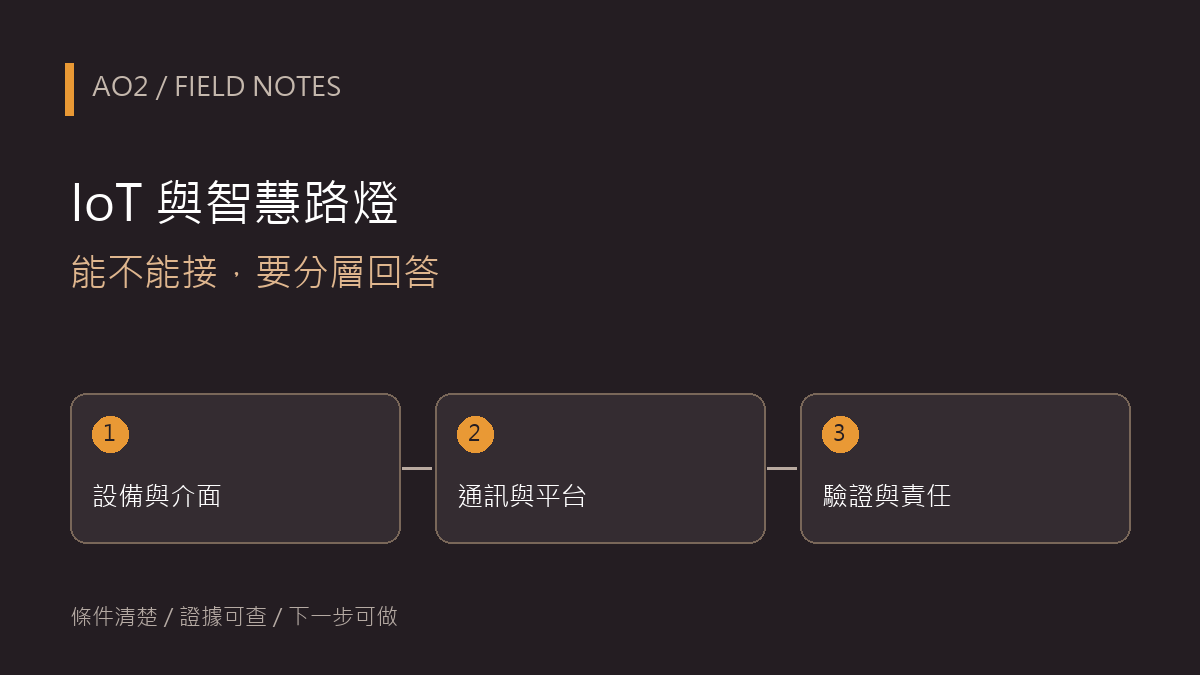 IoT 與智慧路燈：能不能接，要分層回答，依序核對設備與介面、通訊與平台、驗證與責任。